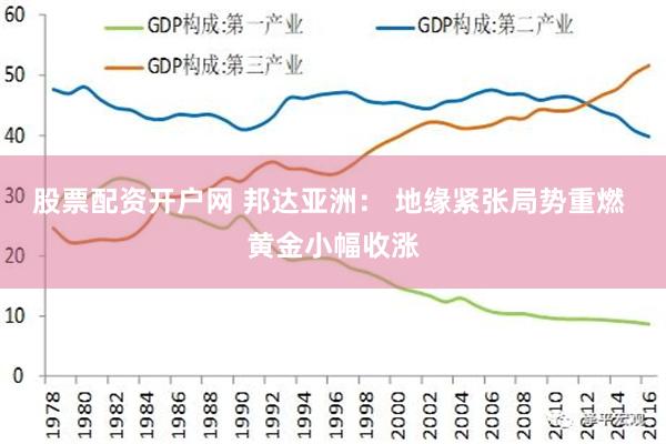 股票配资开户网 邦达亚洲： 地缘紧张局势重燃 黄金小幅收涨