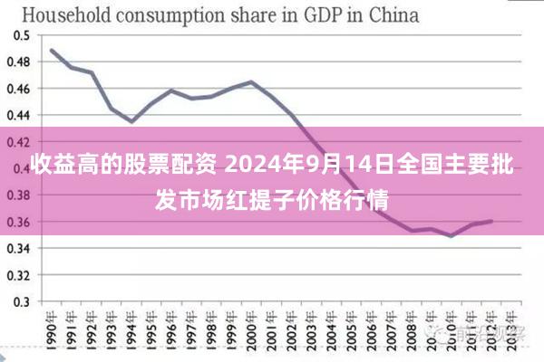 收益高的股票配资 2024年9月14日全国主要批发市场红提子价格行情