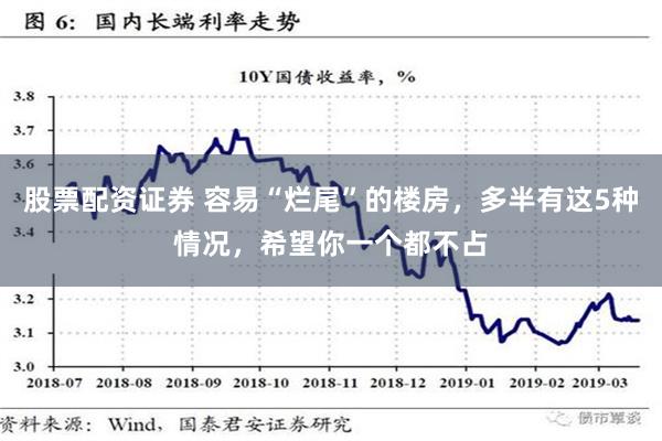 股票配资证券 容易“烂尾”的楼房，多半有这5种情况，希望你一个都不占