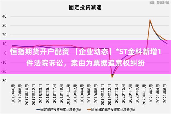 恒指期货开户配资 【企业动态】*ST金科新增1件法院诉讼，案由为票据追索权纠纷