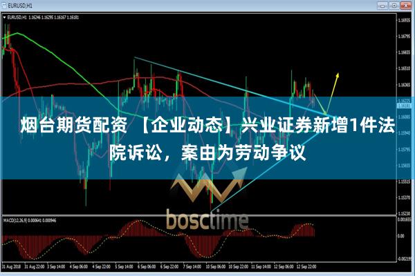 烟台期货配资 【企业动态】兴业证券新增1件法院诉讼，案由为劳动争议