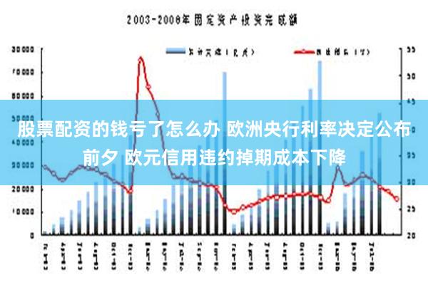 股票配资的钱亏了怎么办 欧洲央行利率决定公布前夕 欧元信用违约掉期成本下降