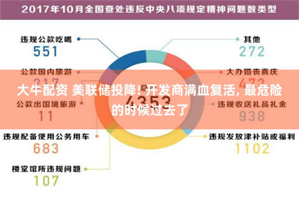 大牛配资 美联储投降! 开发商满血复活, 最危险的时候过去了