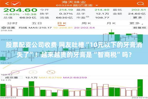 股票配资公司收费 网友吐槽“10元以下的牙膏消失了”！越来越贵的牙膏是“智商税”吗？