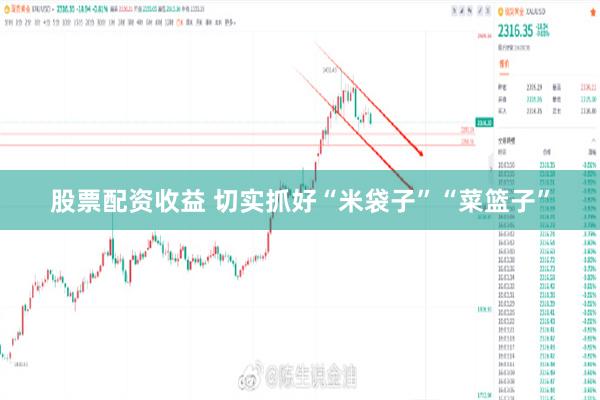 股票配资收益 切实抓好“米袋子”“菜篮子”
