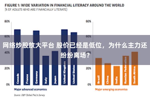 网络炒股放大平台 股价已经是低位，为什么主力还纷纷离场？