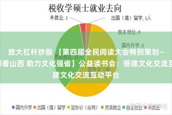 放大杠杆炒股 【第四届全民阅读大会特别策划——打造书香山西 助力文化强省】公益读书会：搭建文化交流互动平台
