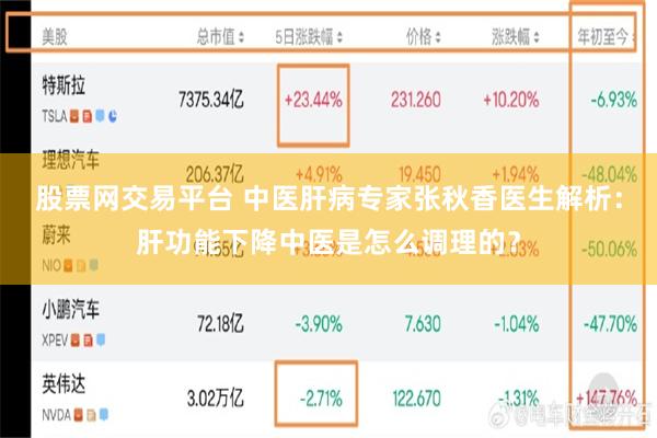 股票网交易平台 中医肝病专家张秋香医生解析：肝功能下降中医是怎么调理的？