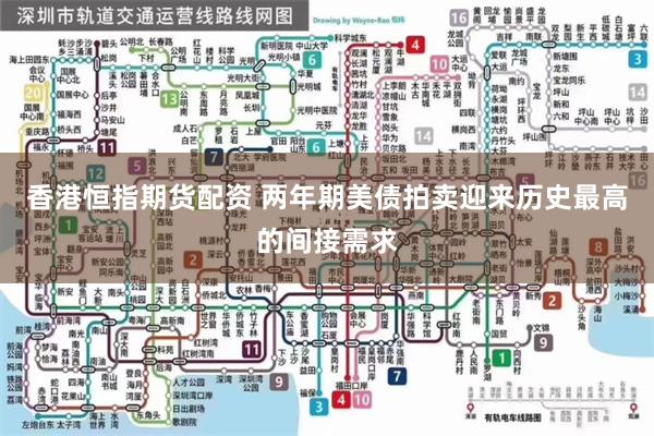 香港恒指期货配资 两年期美债拍卖迎来历史最高的间接需求