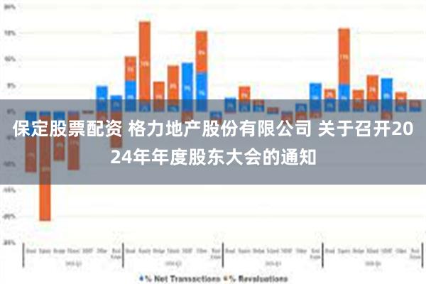 保定股票配资 格力地产股份有限公司 关于召开2024年年度股东大会的通知