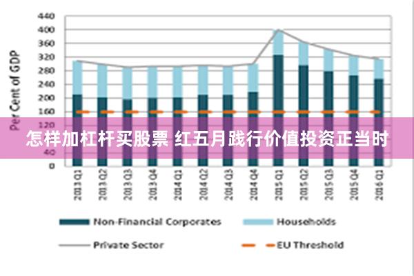 怎样加杠杆买股票 红五月践行价值投资正当时