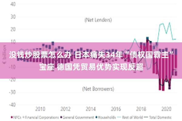 没钱炒股票怎么办 日本痛失34年“债权国霸主”宝座 德国凭贸易优势实现反超