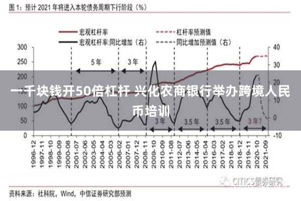 一千块钱开50倍杠杆 兴化农商银行举办跨境人民币培训
