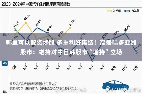哪里可以配资炒股 多重利好集结！高盛唱多亚洲股市：维持对中日韩股市“增持”立场