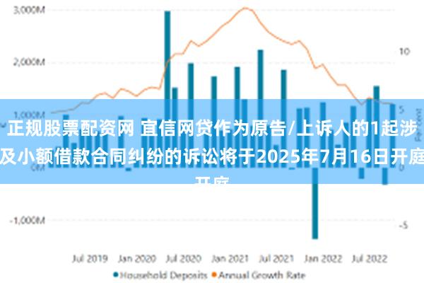 正规股票配资网 宜信网贷作为原告/上诉人的1起涉及小额借款合同纠纷的诉讼将于2025年7月16日开庭
