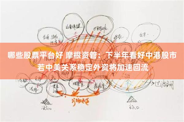 哪些股票平台好 摩根资管：下半年看好中港股市 若中美关系稳定外资将加速回流