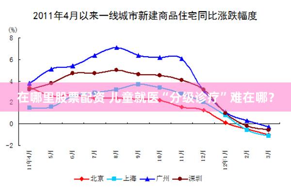 在哪里股票配资 儿童就医“分级诊疗”难在哪？